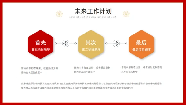 2022年虎年年终总结述职报告通用PPT模板
