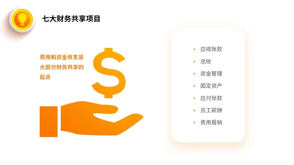 桔色微立体财务共享服务培训课件PPT财务知识培训