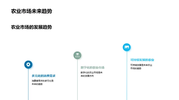 农业活动 策划与实现