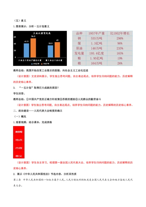 第4课  新中国工业化的起步和人民代表大会制度的确立 教学设计