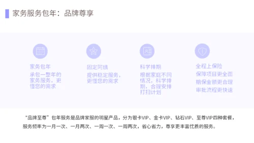 首家O2O家政服务平台介绍公司通用PPT模板