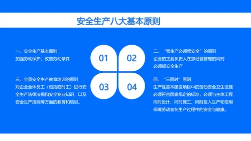 全国安全生产月第一责任人PPT模板