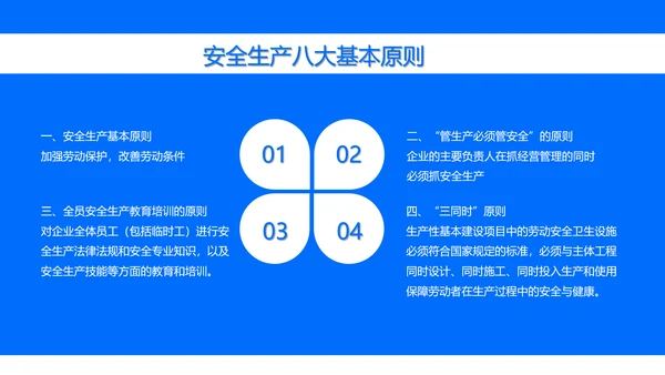 全国安全生产月第一责任人PPT模板