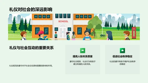 礼仪文化学习讲座PPT模板