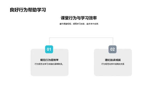 课堂行为新纲领