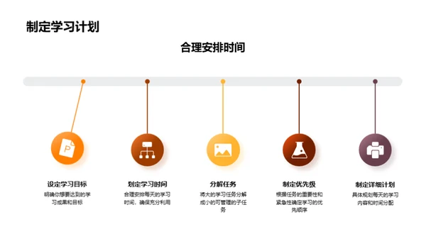 初三学霸养成计划