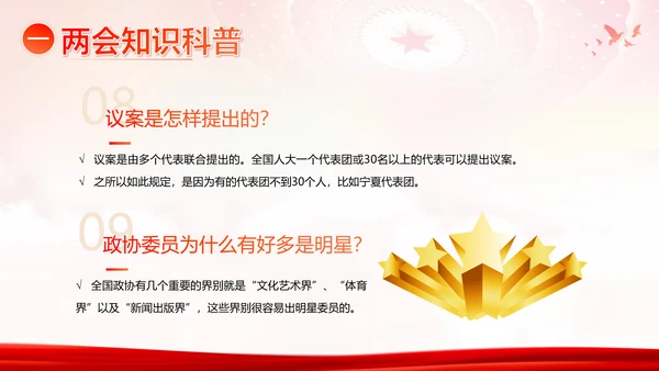 全国两会精神两会常识两会看点两会政府工作报告PPT