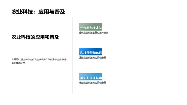 科技赋能农业新时代