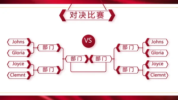 高端公司品牌产品介绍策划方案工作总结PPT