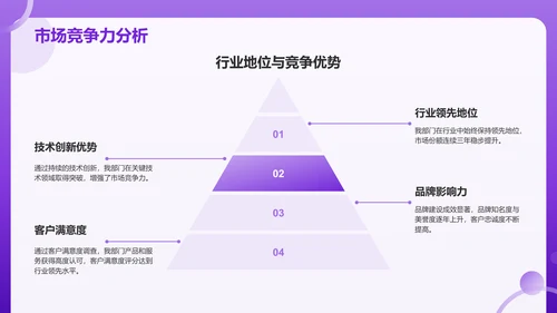 紫色3D风部门通用年终总结PPT模板