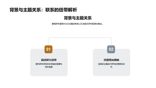 学术之旅：毕业研究纵览