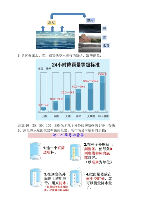 小学科学教科版三年级上册期末复习知识点整理