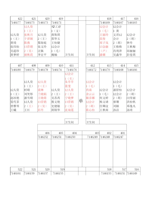 39栋查寝表-(1)——保卫部群发资料文档.docx
