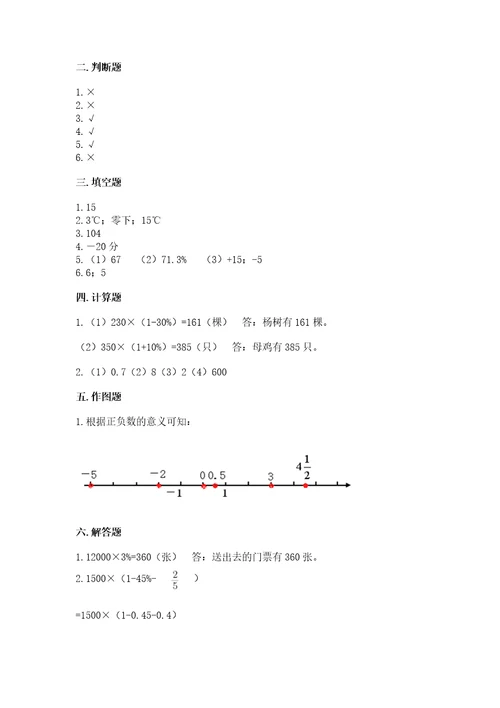 哈尔滨市延寿县六年级下册数学期末测试卷1套