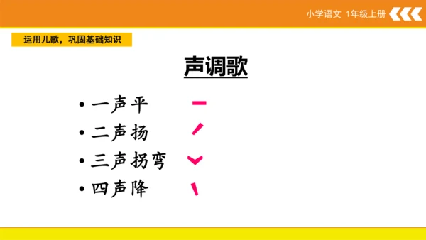 统编版语文一年级上册 1 a o e  课件