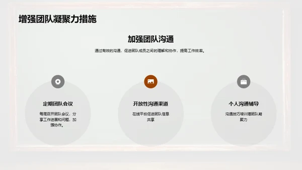 教师团队年终回顾