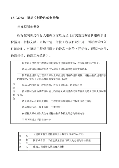 2023年一建经济招标控制价的编制方法.docx