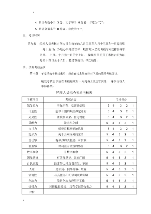 公司奖励种类一览表格范例