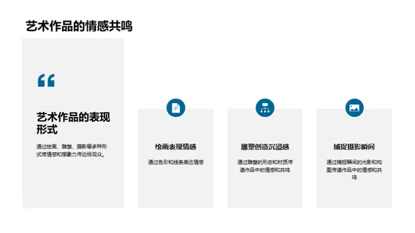 科技风其他行业相册图集PPT模板