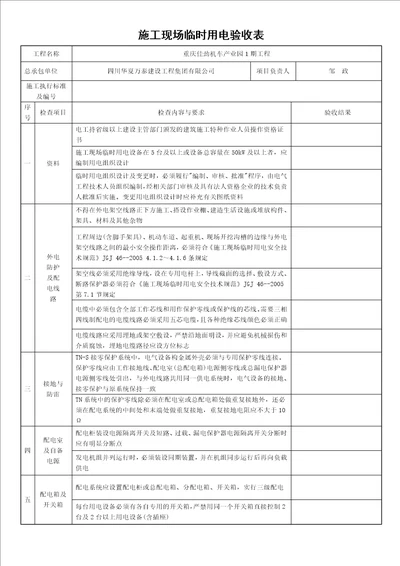 施工现场临时用电验收表