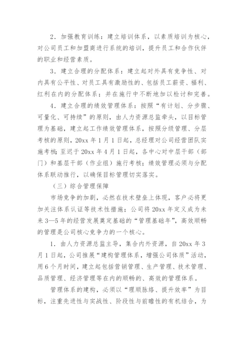 公司年度生产经营计划书.docx