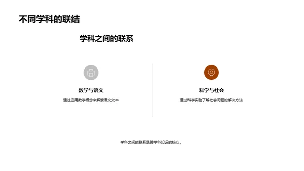 跨学科知识与生活
