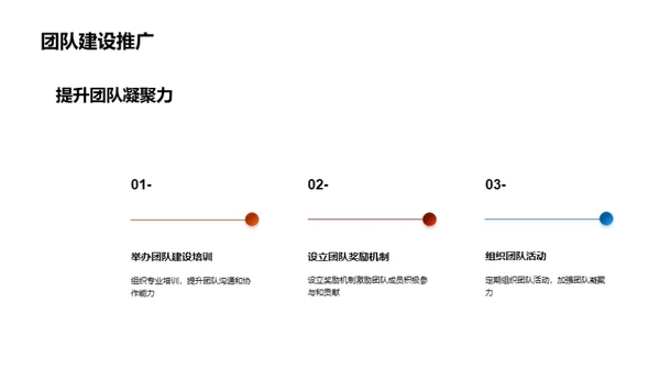 创新引领 机制砥砺