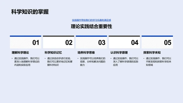 科学理论实验报告PPT模板