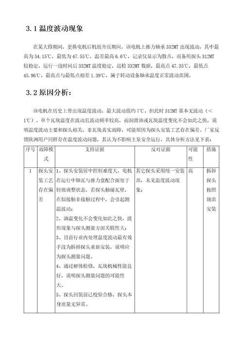 100型主泵电机轴承温度波动分析总结