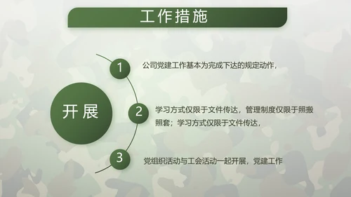 迷彩风格青春梦强军梦八一部队军事PPT