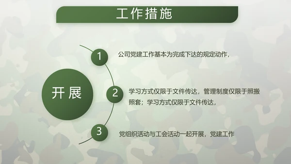 迷彩风格青春梦强军梦八一部队军事PPT