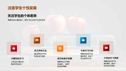 四年级学习全解析