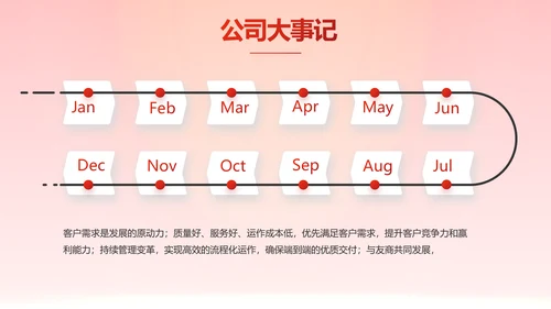 红色大气银行就业指导规划动态PPT