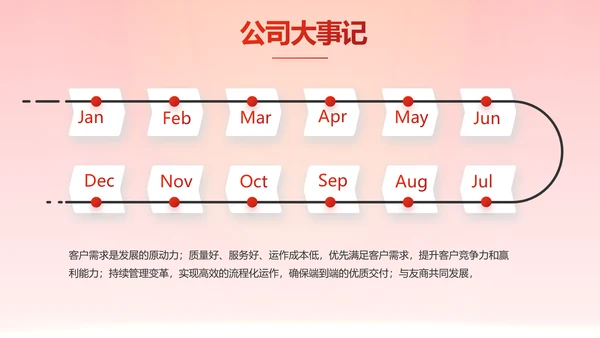 红色大气银行就业指导规划动态PPT