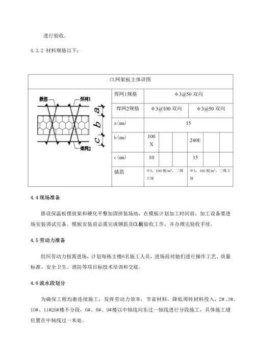 CL保温一体化综合项目施工专项方案.docx