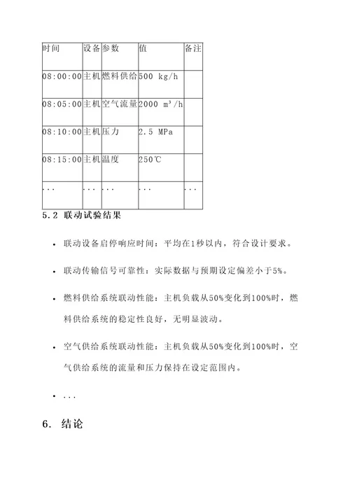 造气系统联动试车方案