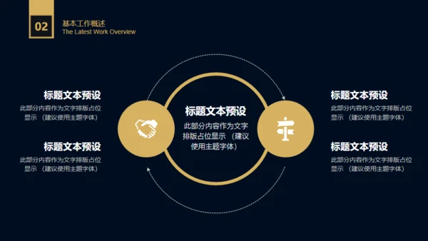 科技大数据互联网工作总结通用PPT模板