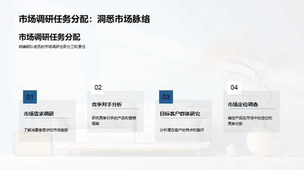 家居业务年度规划