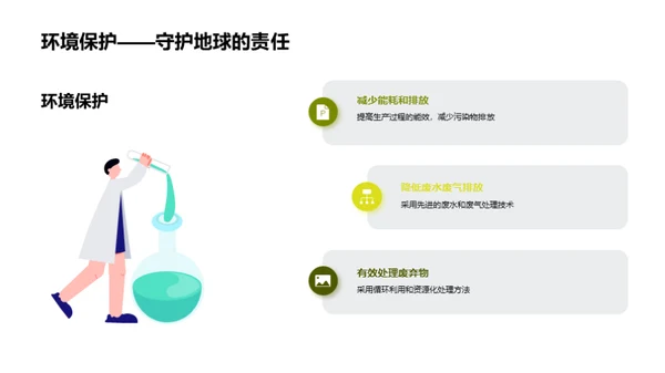 绿色未来：合成纤维革新