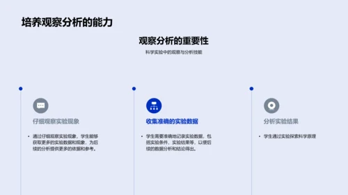 科学实验讲解PPT模板