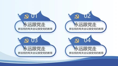 蓝色大气党建党支部述职报告动态PPT
