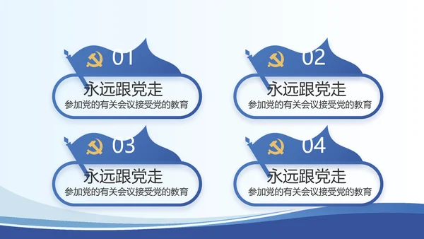 蓝色大气党建党支部述职报告动态PPT