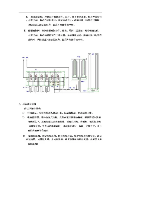 液压系统基本结构及工作原理