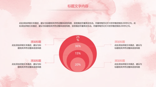 唯美粉红关爱女性乳腺健康女性健康PPT模板