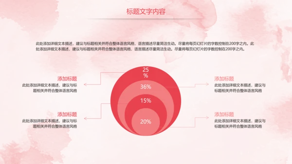 唯美粉红关爱女性乳腺健康女性健康PPT模板