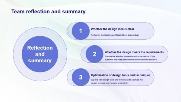 graphic design PPT