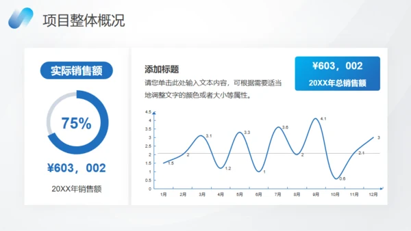 蓝色数据分析报告通用PPT模板