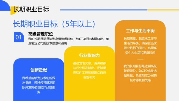 蓝色简约风职业生涯规划PPT