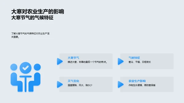 大寒节气农业影响