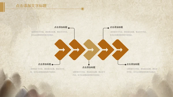 中医文化中草药养生古典传统中医学PPT